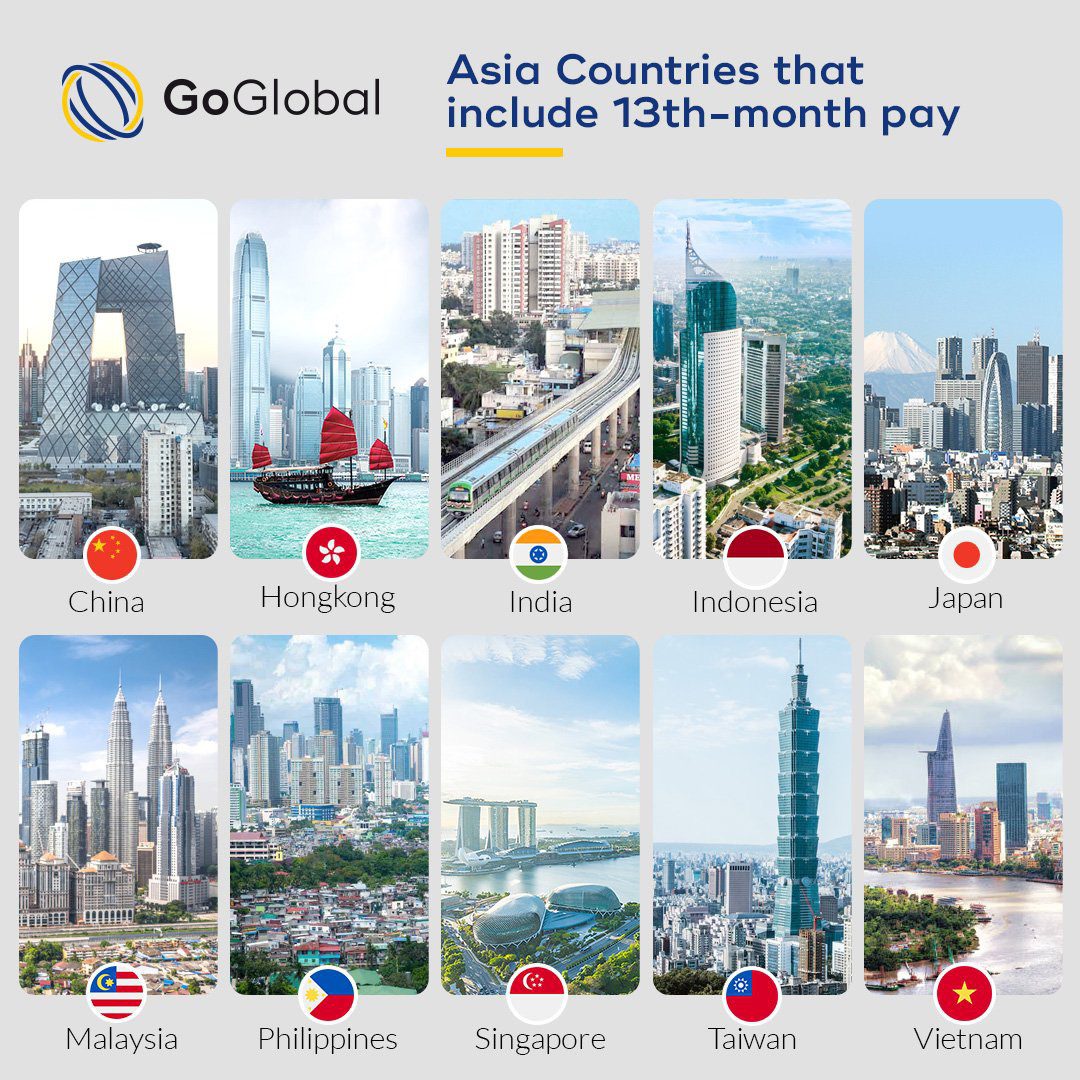 A collage of countries in Asia that pay out the 13th-month salary.