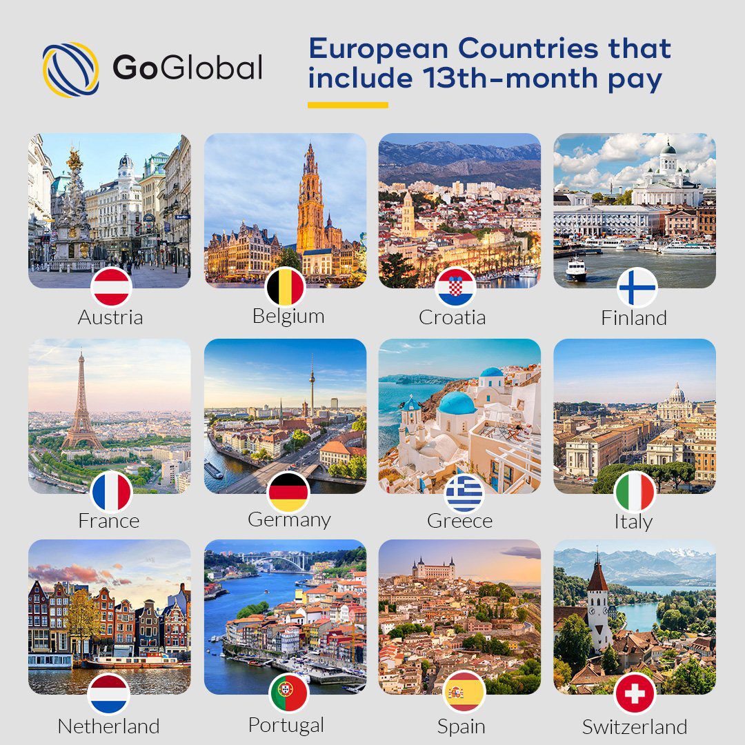 A collage of European countries that pay out the 13th-month salary.